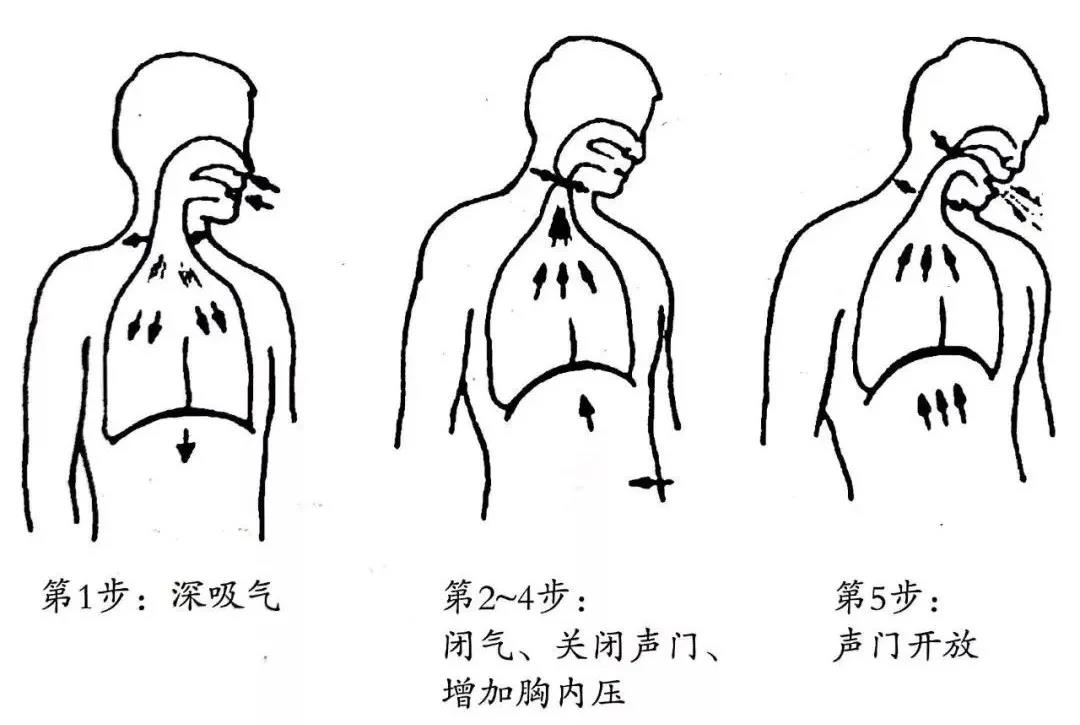 肺呼吸康複10.jpg